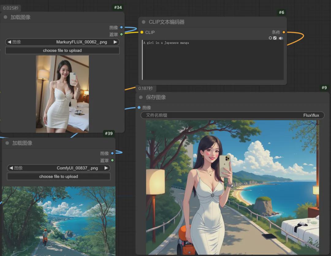 FLUX“官方版ControlNet”来了，Flux官方重绘、扩图、风格参考常用的绘图功能媲美（甚至超过）闭源工具