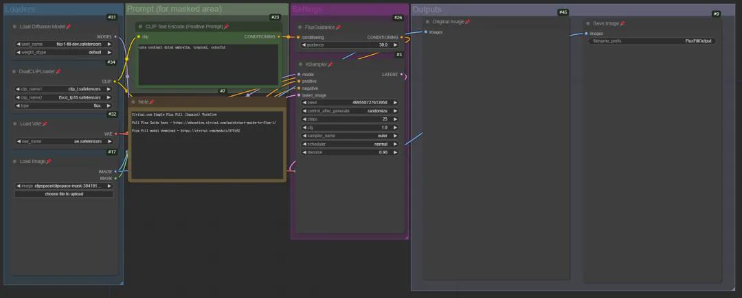 FLUX“官方版ControlNet”来了，Flux官方重绘、扩图、风格参考常用的绘图功能媲美（甚至超过）闭源工具
