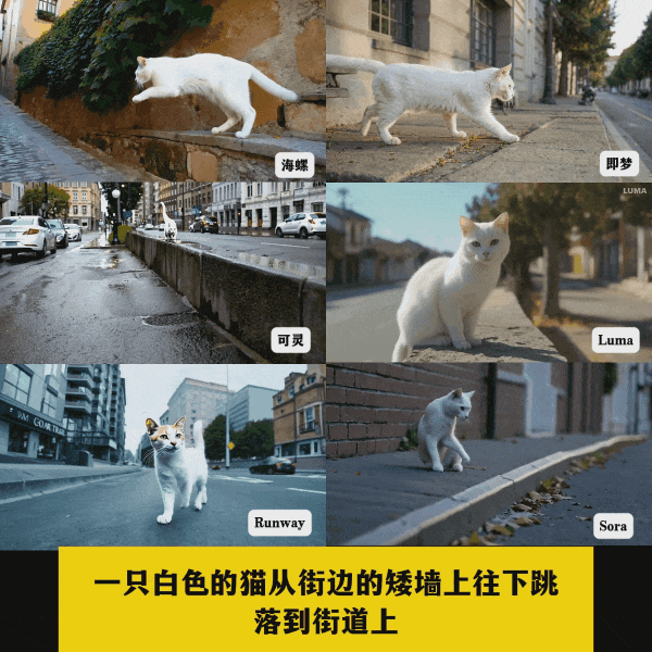 AI视频工具到底哪个好用？哪个划算？6款国内外AI生成视频工具对比测试