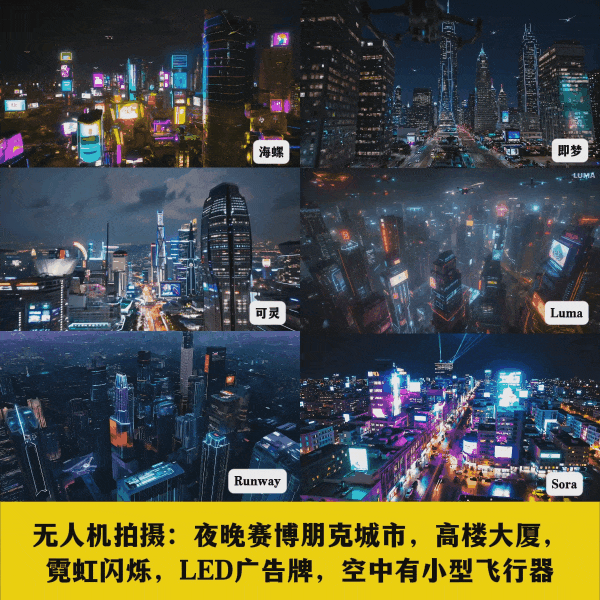 AI视频工具到底哪个好用？哪个划算？6款国内外AI生成视频工具对比测试