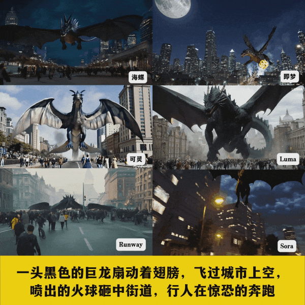 AI视频工具到底哪个好用？哪个划算？6款国内外AI生成视频工具对比测试