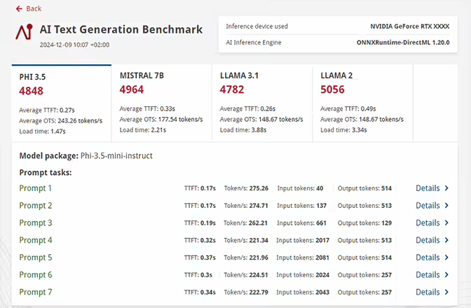 4eceb399j00sobvzu005ld000io00c8p UL Solutions Launches AI Text Generation Benchmark with Support for NVIDIA, AMD, Intel Graphics Cards
