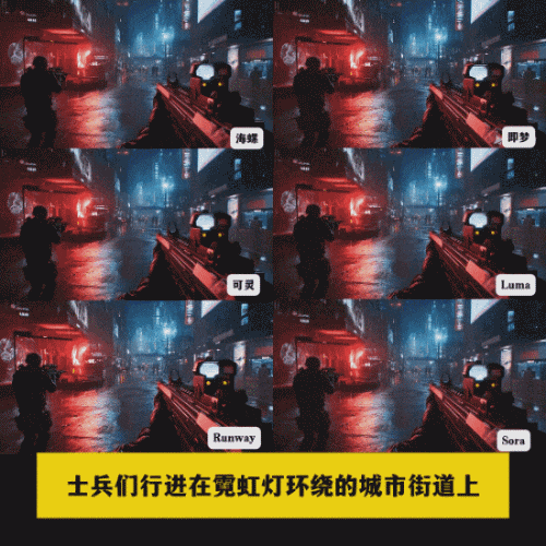 AI视频工具到底哪个好用？哪个划算？6款国内外AI生成视频工具对比测试