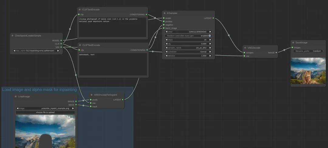 60e0cfadj00sob4tj000xd000u000dkp AI Painting, Hands-on Image Redrawing Feature at ComfyUI