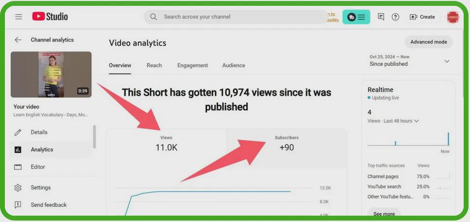6129837aj00snx84x0019d000qr00com AI数字人短视频项目,用Heygen制作数字人打造爆款Youtube短视频