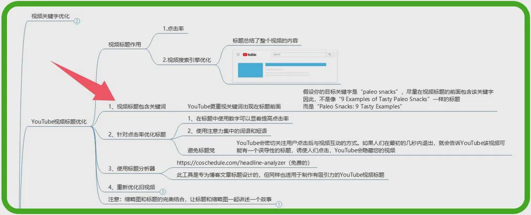 6d01524ej00snx84x001ld000tr00c2m AI数字人短视频项目,用Heygen制作数字人打造爆款Youtube短视频