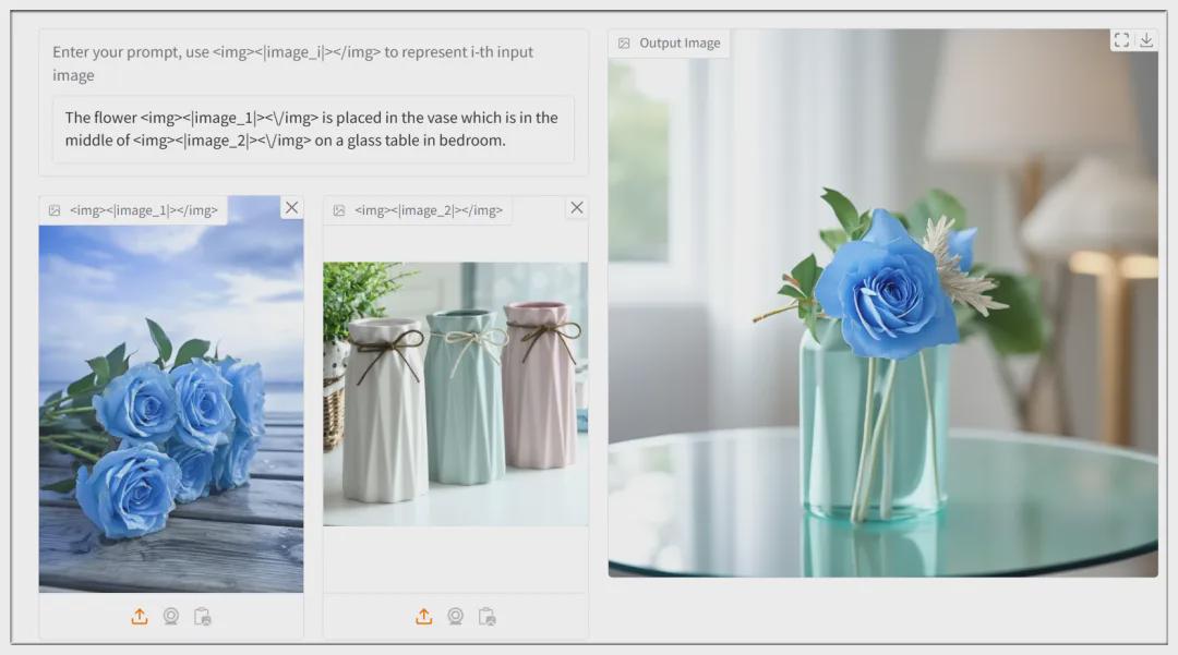 New image consistency generation model OmniGen tested and deployed to maintain consistent character or object manipulation