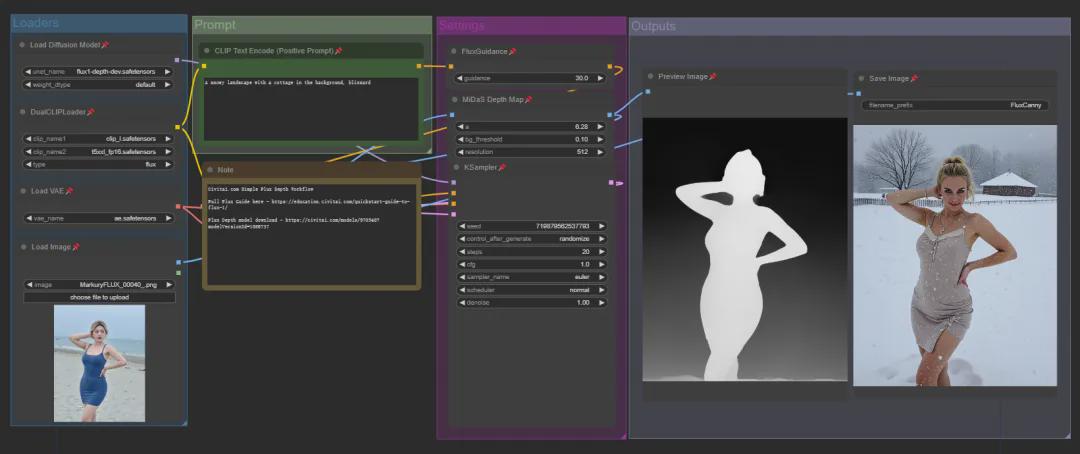 FLUX“官方版ControlNet”来了，Flux官方重绘、扩图、风格参考常用的绘图功能媲美（甚至超过）闭源工具