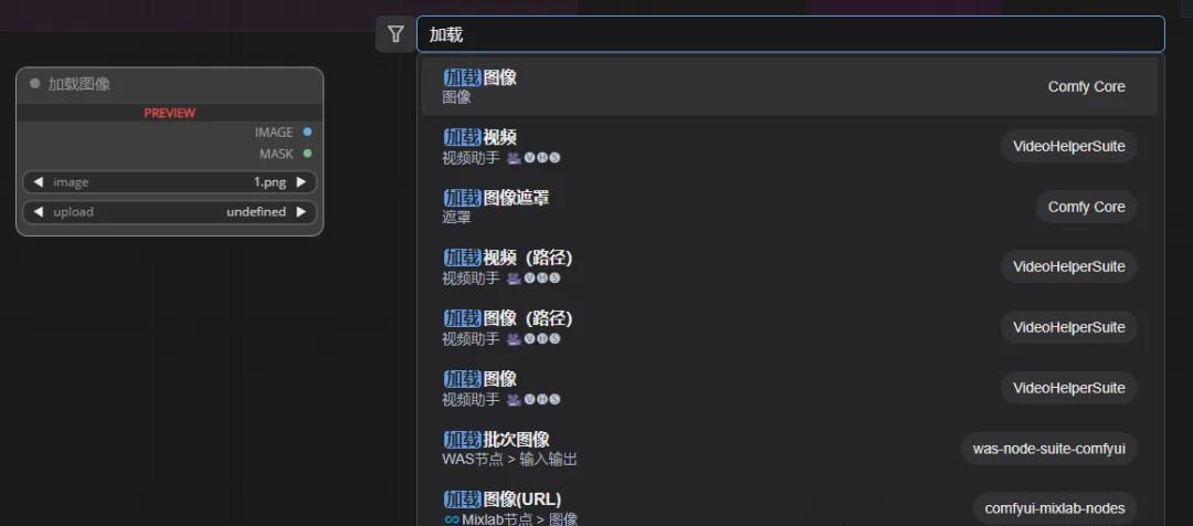 8ec95b8fj00so1twy000yd000u000d8p ComfyUI's work into the door guide, even a small white man can understand the function of each node interpretation