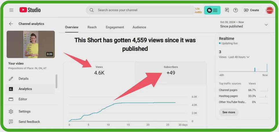 9392f7aej00snx84x001bd000qs00cqm AI数字人短视频项目,用Heygen制作数字人打造爆款Youtube短视频