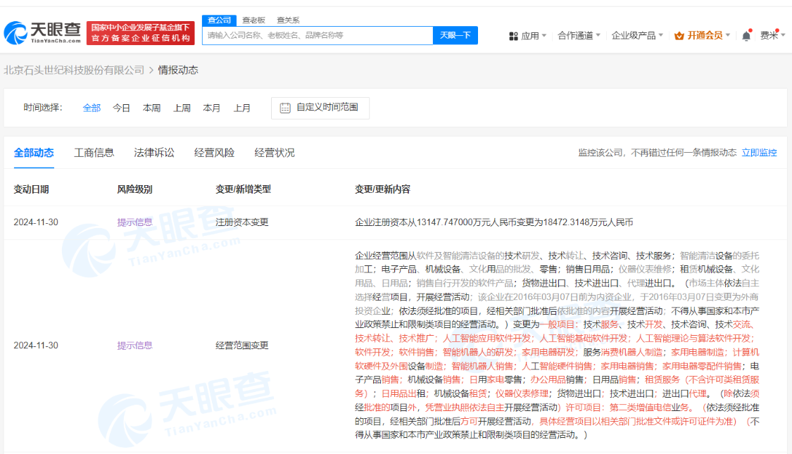 95487fc8j00snwa9900cud000v900hxp 石头科技增资至 1.8 亿元,经营范围新增多项 AI 业务