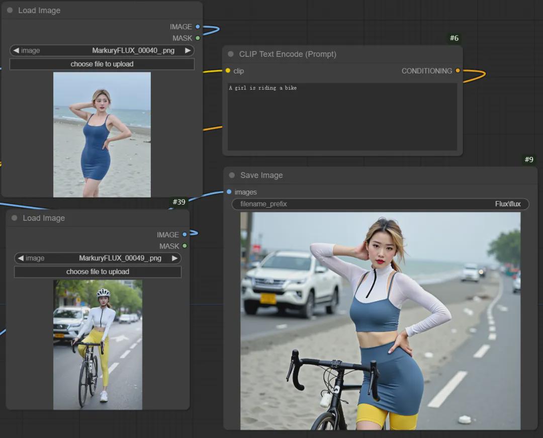 FLUX“官方版ControlNet”来了，Flux官方重绘、扩图、风格参考常用的绘图功能媲美（甚至超过）闭源工具