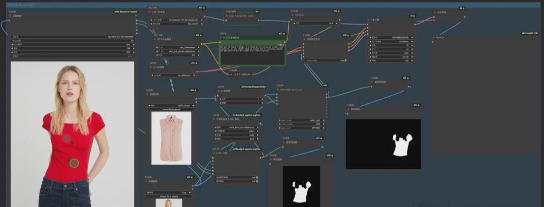 9a21ff3aj00sny4ux0011d000u000bfp AI电商模特换装工具,模特虚拟试穿AI插件catvton-flux一键自动生成