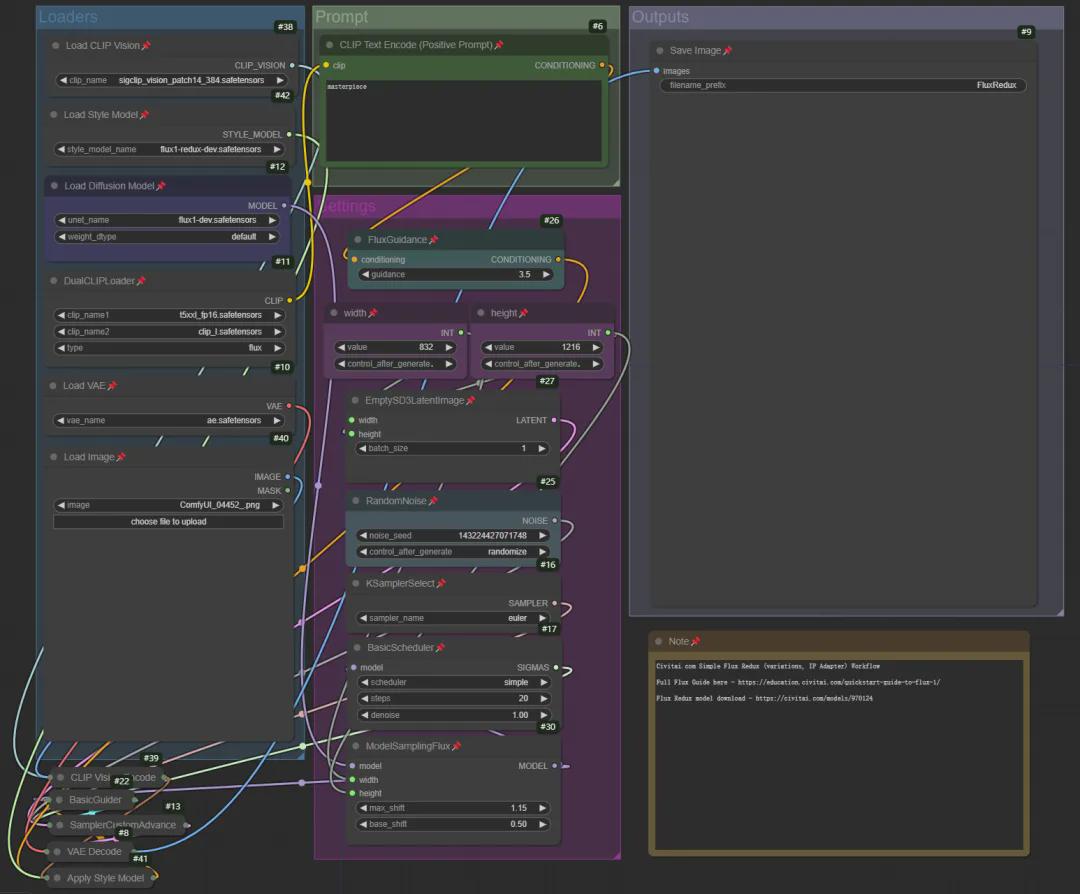 FLUX“官方版ControlNet”来了，Flux官方重绘、扩图、风格参考常用的绘图功能媲美（甚至超过）闭源工具
