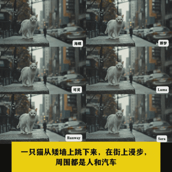 AI视频工具到底哪个好用？哪个划算？6款国内外AI生成视频工具对比测试