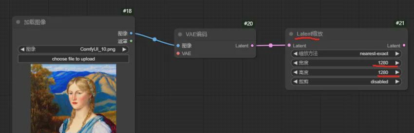 ae27b994j00so1txv000ld000nm007mp ComfyUI's work into the door guide, even a small white man can understand the function of each node interpretation