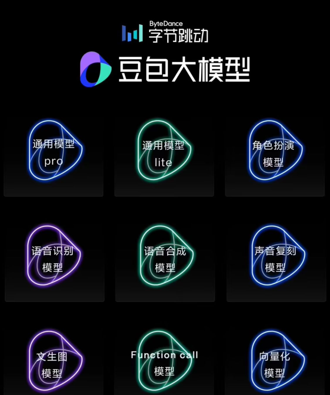 b37a4bccj00so7duq002rd000v9011fp Zhang Yiming is exposed to be fully betting on AI, personally overseeing ByteDance's recruitment of high-end talent