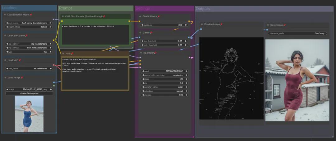 FLUX“官方版ControlNet”来了，Flux官方重绘、扩图、风格参考常用的绘图功能媲美（甚至超过）闭源工具