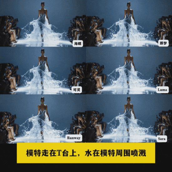 AI视频工具到底哪个好用？哪个划算？6款国内外AI生成视频工具对比测试