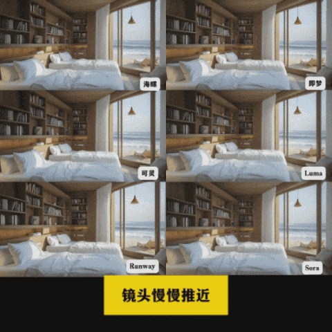 AI视频工具到底哪个好用？哪个划算？6款国内外AI生成视频工具对比测试