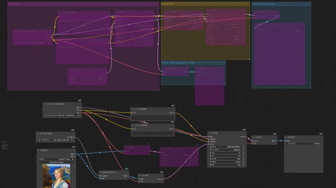 ebbcdb05j00so1u1u001ad000u000gtp ComfyUI's work into the door guide, even a small white man can understand the function of each node interpretation