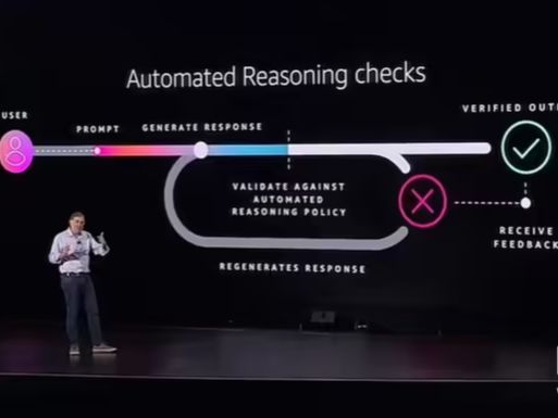 Amazon Launches 'Automated Reasoning Check' Tool to Combat AI Illusions
