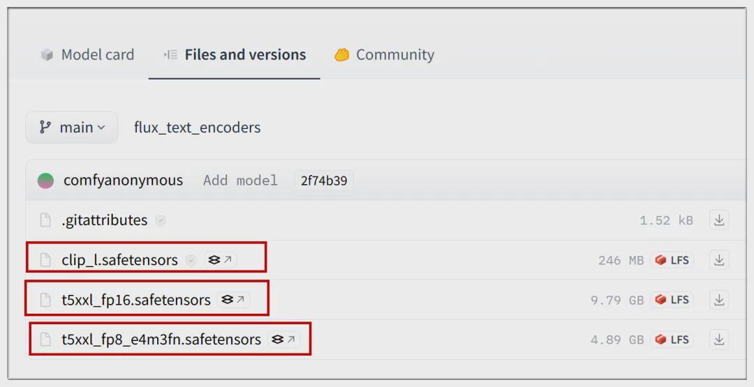 f6c7eccej00snuhvd001cd000u000ffm The strongest AI painting open source tool FLUX, local deployment and installation tutorials