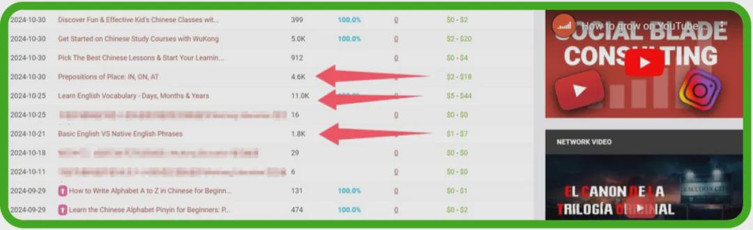faeb858bj00snx84x0017d000u00097m AI数字人短视频项目,用Heygen制作数字人打造爆款Youtube短视频