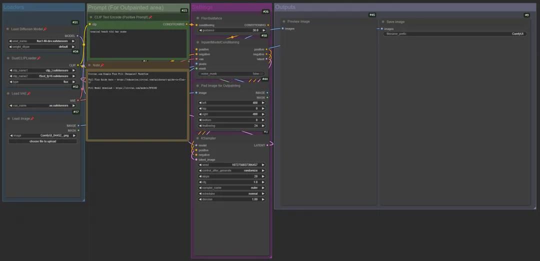 FLUX“官方版ControlNet”来了，Flux官方重绘、扩图、风格参考常用的绘图功能媲美（甚至超过）闭源工具