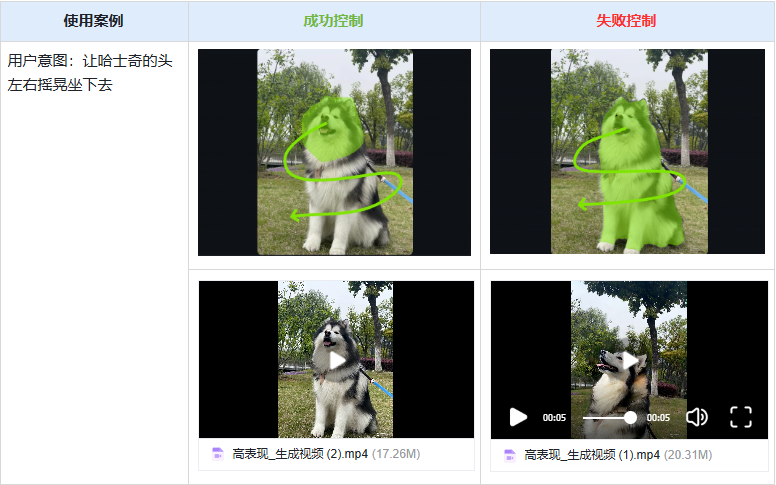 手把手教你用可灵AI，可灵AI使用指南视频生成进阶教程