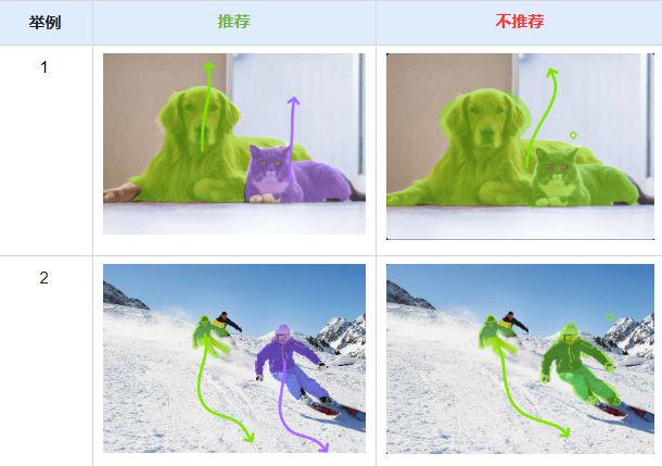 手把手教你用可灵AI，可灵AI使用指南视频生成进阶教程