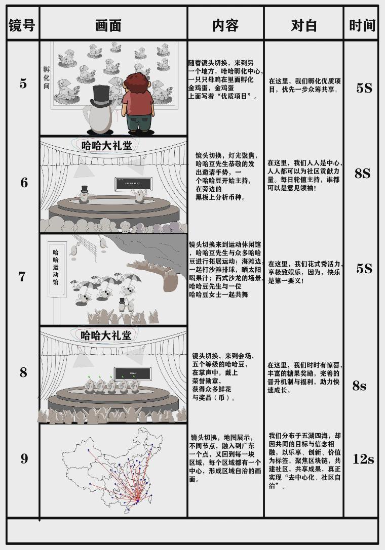 ai短视频制作，AI剧本如何高效生成分镜脚本