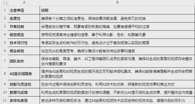 ai scriptwriting, easy generation of short play scripts with AI tool Chat GPT