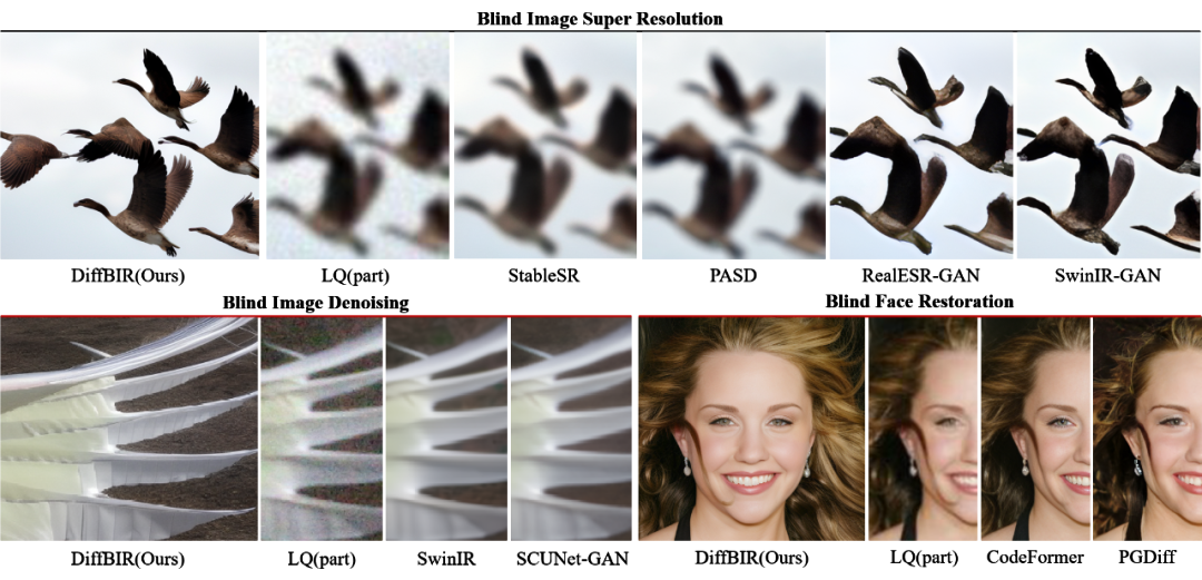 7c2b5ab9j00sqknao00n8d000u000ehm ai HD restoration of blurred photos, DiffBIR one-click image/old photo HD restoration, with local deployment integration package