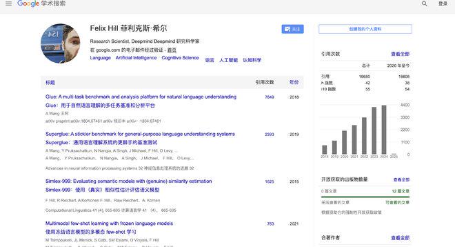 a061a0b0j00spi2cu000vd000ic009ym Felix Hill, Genius Scientist at Google DeepMind, Dies at 41