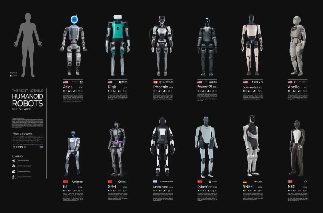 AI Godfather Says Human Extinction Risk Doubles, 12 Biggest Predictions for 2025 Revealed