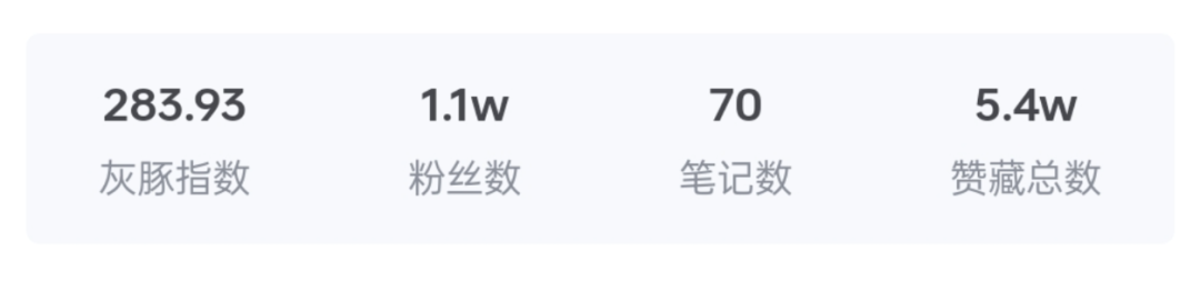 AI一键生成爆款治愈系漫画图文，在线AI生图零基础轻松掌握
