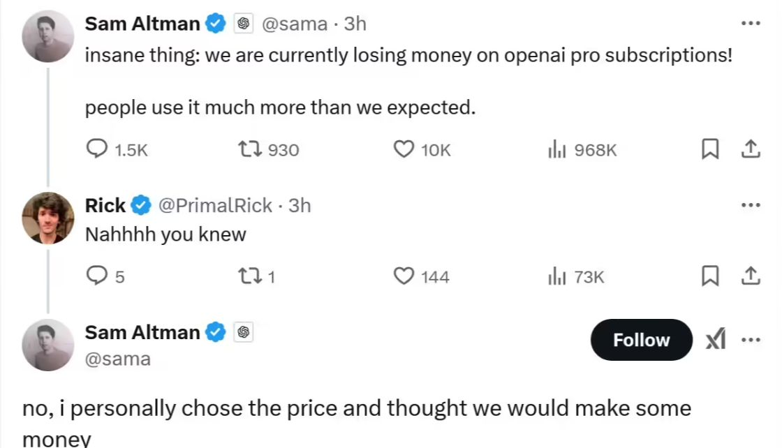 OpenAI Altman: Usage far exceeds expectations, Pro Premium subscription is losing money