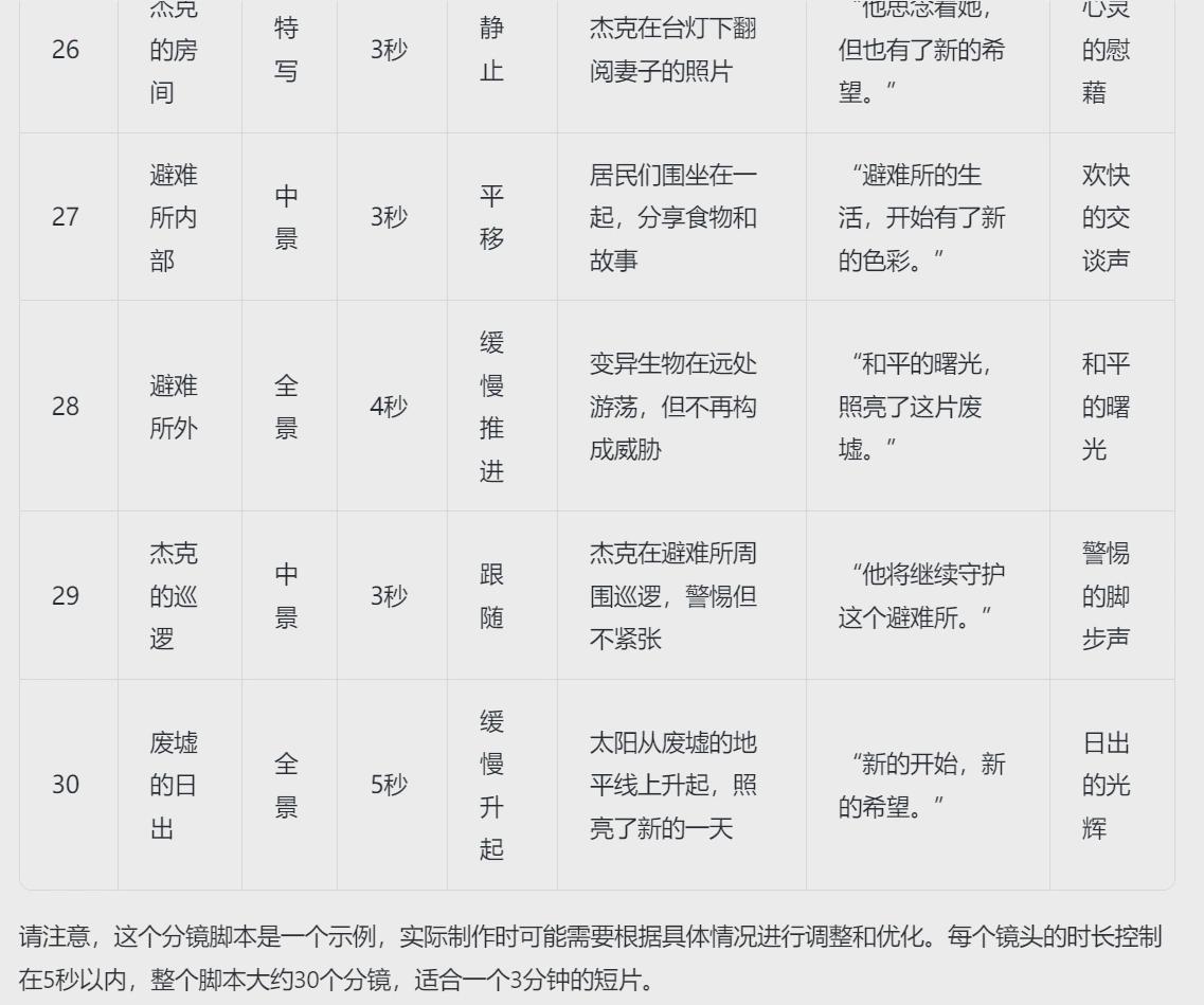 ai短视频制作，AI剧本如何高效生成分镜脚本