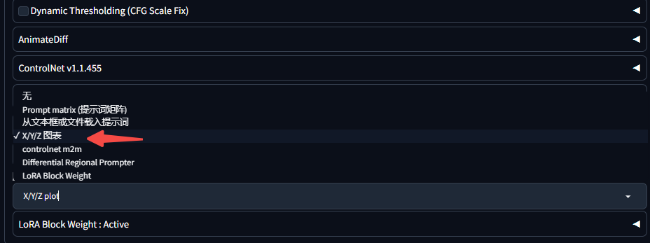How does Stable Diffusion work and what are the uses of Stable Diffusion's common scripting tools?