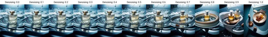 How to use Stable Diffusion?AI painting Stable Diffusion diagrams raw diagrams details