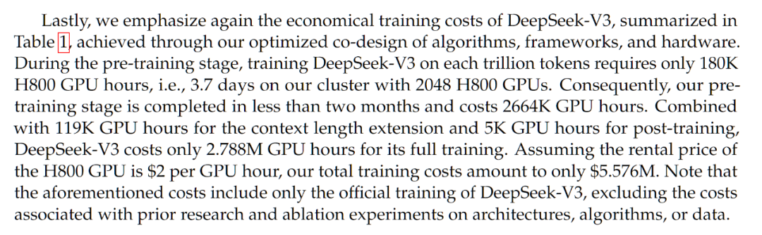 Dispelling Rumors for DeepSeek: Top 5 Myths and Truths Explained