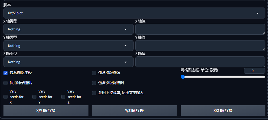 How does Stable Diffusion work and what are the uses of Stable Diffusion's common scripting tools?