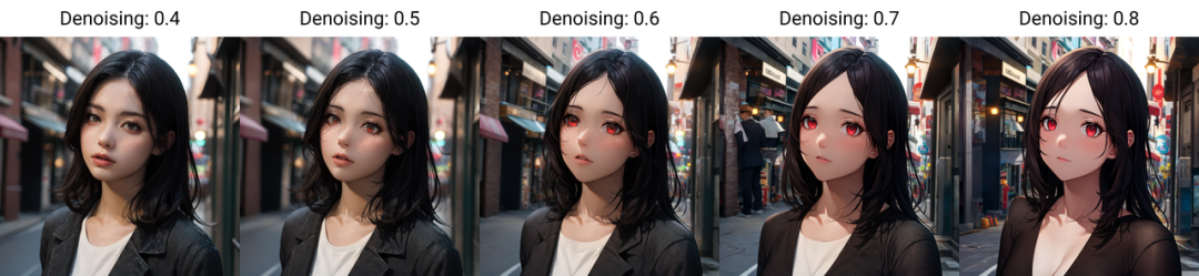 How to use Stable Diffusion?AI painting Stable Diffusion diagrams raw diagrams details