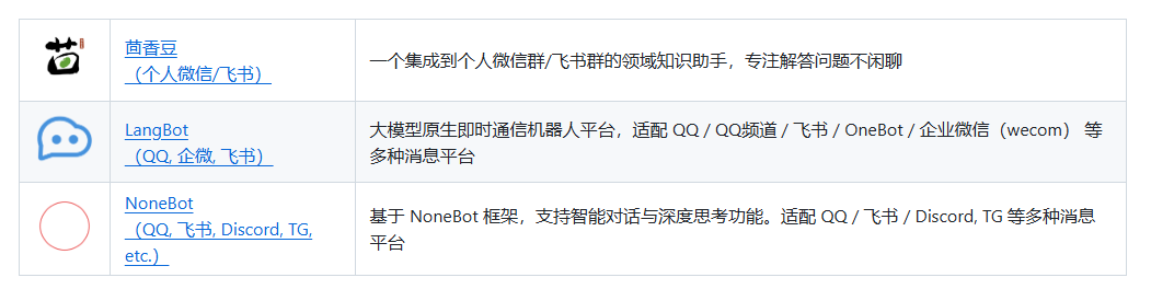 2fe3b8afj00srlqut001ad000t7007cm DeepSeek访问以及使用方法,官方整理了50多个DeepSeek插件和应用清单