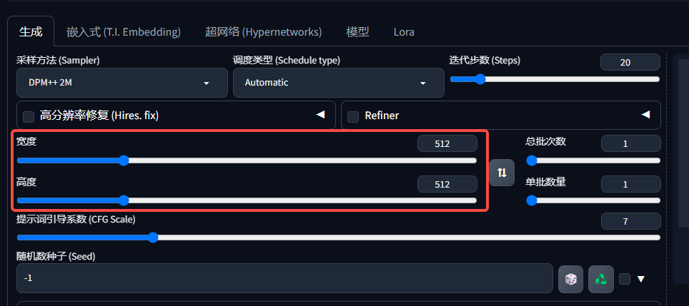How to use Stable Diffusion, an introduction to the advanced parameters of the Stable Diffusion Venn diagram (below)