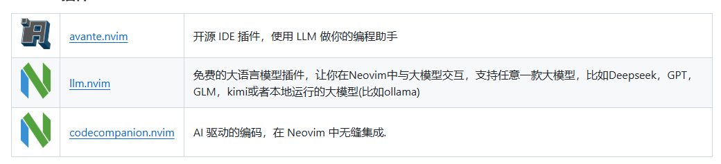 4bd57cd6j00srlqut0012d000sw006lm DeepSeek访问以及使用方法,官方整理了50多个DeepSeek插件和应用清单