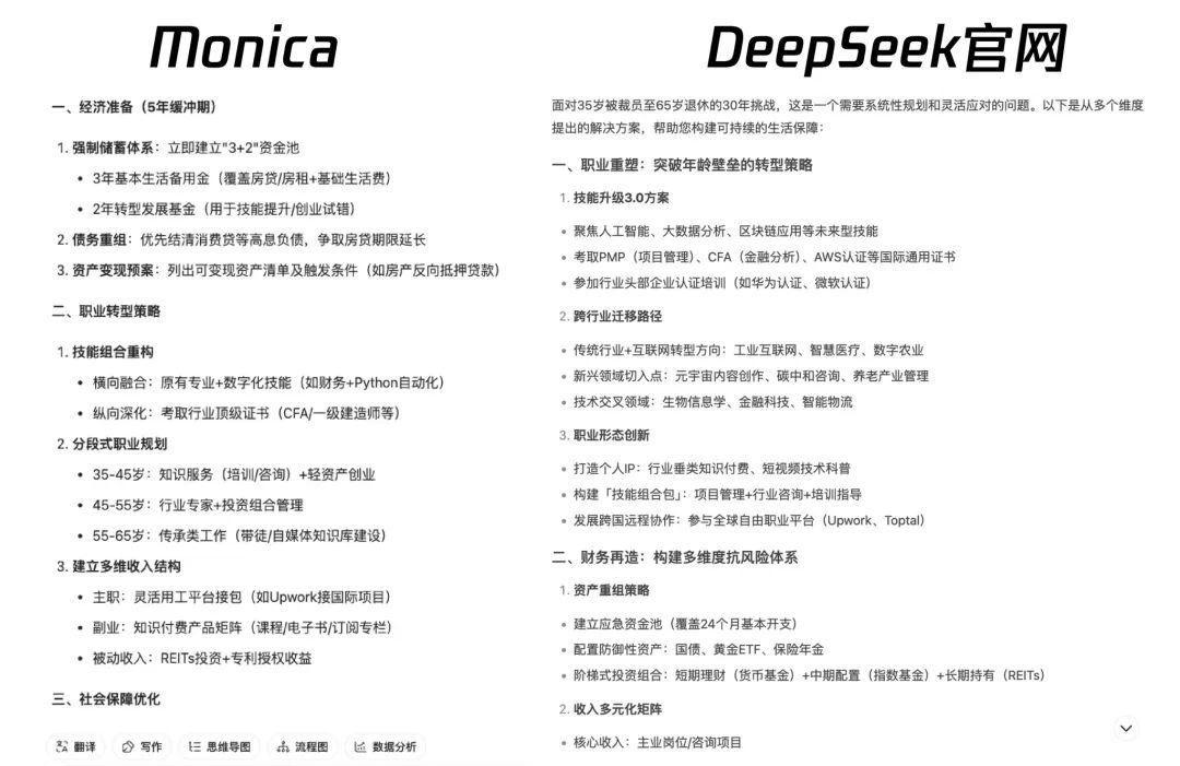 Casing AI platform Monica Chinese internal test version released, built-in full-blooded version of DeepSeek how to use?