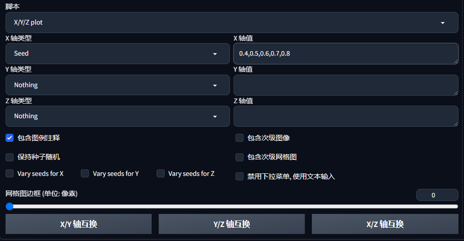 How to use Stable Diffusion?AI painting Stable Diffusion diagrams raw diagrams details