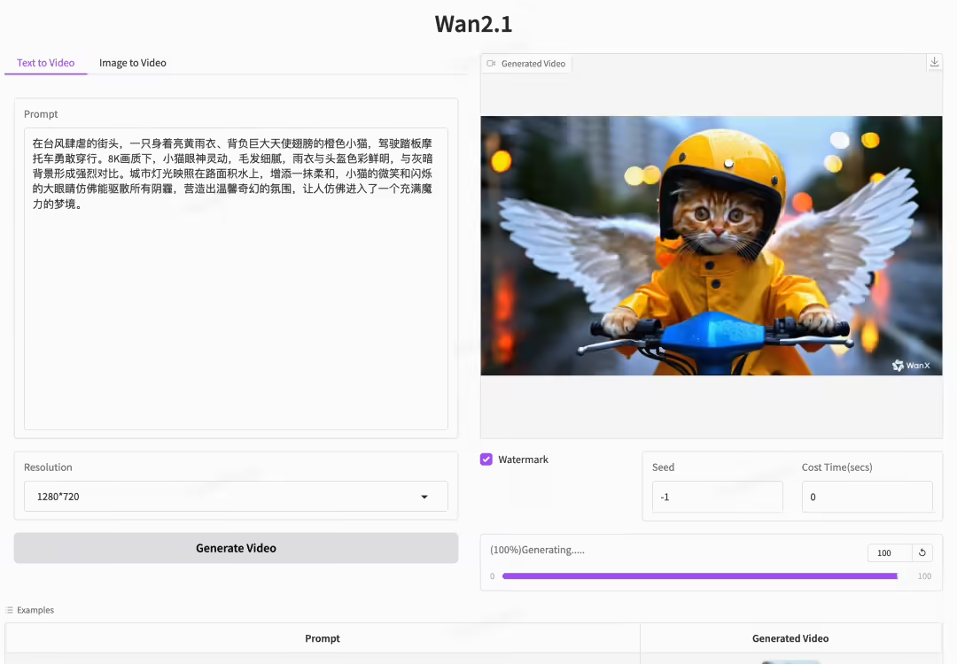 Ali Wanphase Video Generation Big Model Announced Open Source: 8.2GB Video Memory Can Run, Tests Surpass Sora